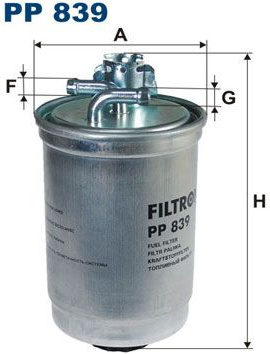  kuro filtras