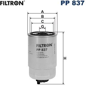  kuro filtras