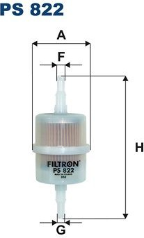  kuro filtras