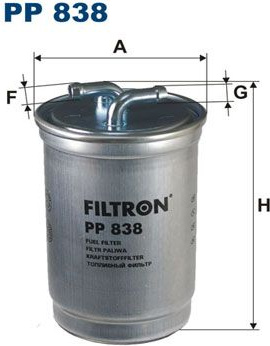  kuro filtras