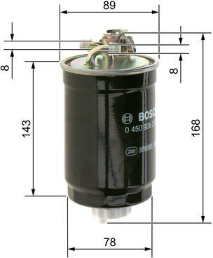  kuro filtras