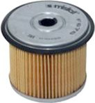 CI/PE Berlingo; Xsara; ZX; Fiat; P205; P309; P405; P406; Rover 1,9 D;TD 92-