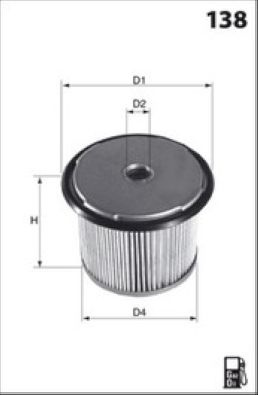 CI/PE Berlingo; Xsara; ZX; Fiat; P205; P309; P405; P406; Rover 1,9 D;TD 92-