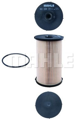  kuro filtras