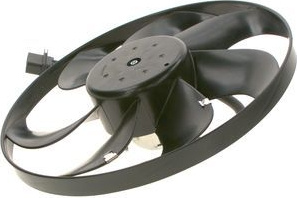  elektrovariklis, raditoriaus ventiliatorius
