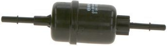  kuro filtras