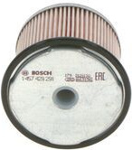  kuro filtras