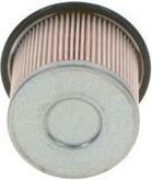 kuro filtras