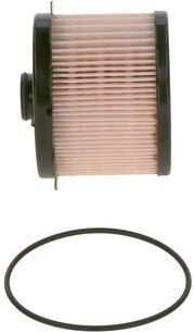  kuro filtras