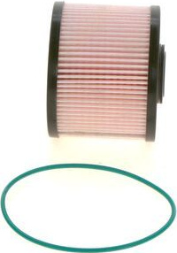  kuro filtras