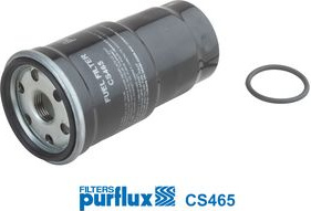  kuro filtras