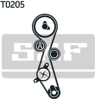  vandens siurblio ir paskirstymo diržo komplektas