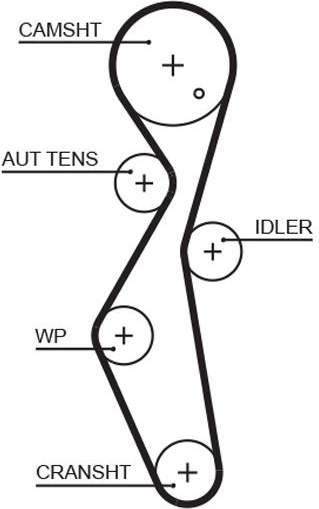  paskirstymo diržo komplektas