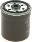  kuro filtras
