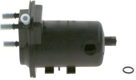  kuro filtras