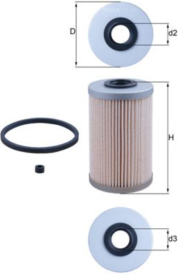  kuro filtras