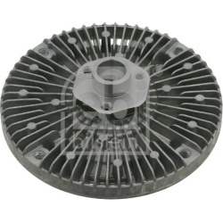  sankaba, radiatoriaus ventiliatorius