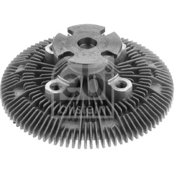  sankaba, radiatoriaus ventiliatorius