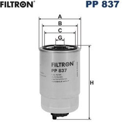  kuro filtras