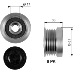  laisvos eigos sankaba, kint. sr. generatorius