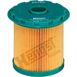  kuro filtras