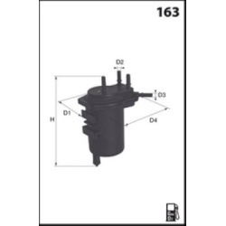 Renault Megane II, Scenic II, Grand Scenic II 1.5dCi 02-
