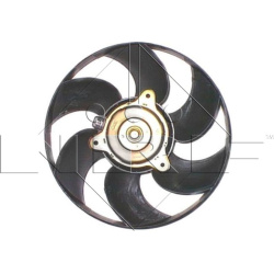  ventiliatorius, radiatoriaus