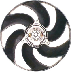  ventiliatorius, radiatoriaus