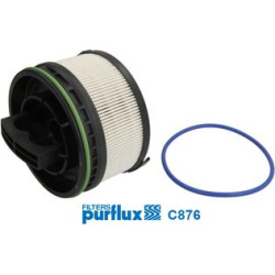  kuro filtras