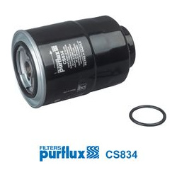  kuro filtras