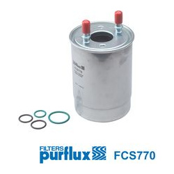  kuro filtras