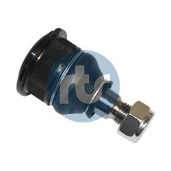  Šarnyras / girgždukas