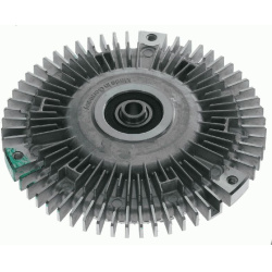  sankaba, radiatoriaus ventiliatorius
