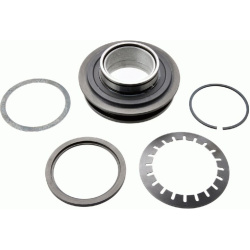  sankabos paleidiklis