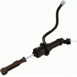  pagrindinis cilindras, sankaba