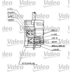  vairo kolonėlės jungiklis