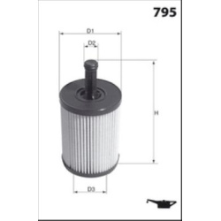 Audi; VW; Seat; Škoda; Mitsub; Ford 1,2/2,0TD; 2,8 01-