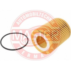 Alfa 159; Opel Astra; Vectra 04- 1,9CDTi; Saab 9-3; 9-5 TiD