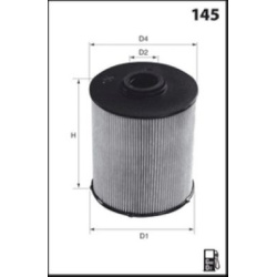 Citroen C4 09-, C5 09-, C8 06-, Jumpy 10-, Fiat Scudo 10-, Ford C-Max 07-, Focus 11-, Galaxy 06-, Mondeo 07-, S-Max 06-, Peugeot 308, 407, 807, Expert 09-
