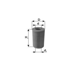 BMW E46; E90; E60; E83 1,6-2,0 X3 , 1 ser