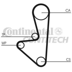 HRL58104x17mm CI/PE 1.4 Berlingo; C3; Xsara; P206; P207; P307