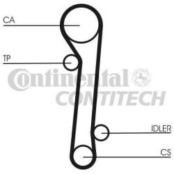 HR76111x25mm Nissan 2.0D Almera l; Primera -02; Sunny -95