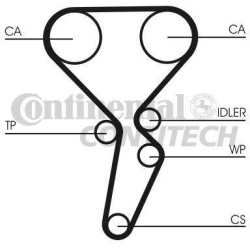 HR40850x27mm RN 1,4-1,6 Laguna all; Megane all; Clio ll; Twingo ll;