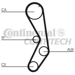 HR99138x15mm CI/PE 1.6 Jumpy 95-; Expert 96-; Fiat -95