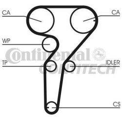 HR99168x24mm Alfa 1.8-2.0 95-06; Fiat 95- Lancia 94-