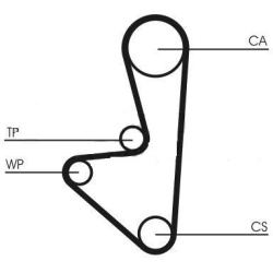 HR58100x17mm 1,1 96- C2, C3 Berlingo, P206, P306, Partner 44KW