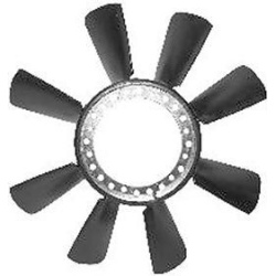  ventiliatoriaus ratas, variklio aušinimas