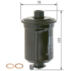  kuro filtras