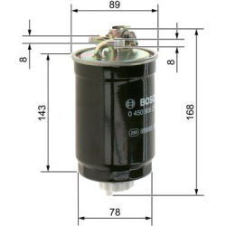  kuro filtras