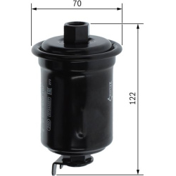  kuro filtras